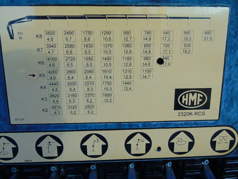 Tipper, Crane truck MAN TGS 28.400 + 6x4 front traction + HMF 2320 + tipper + MANUAL + REMOTE: picture 10