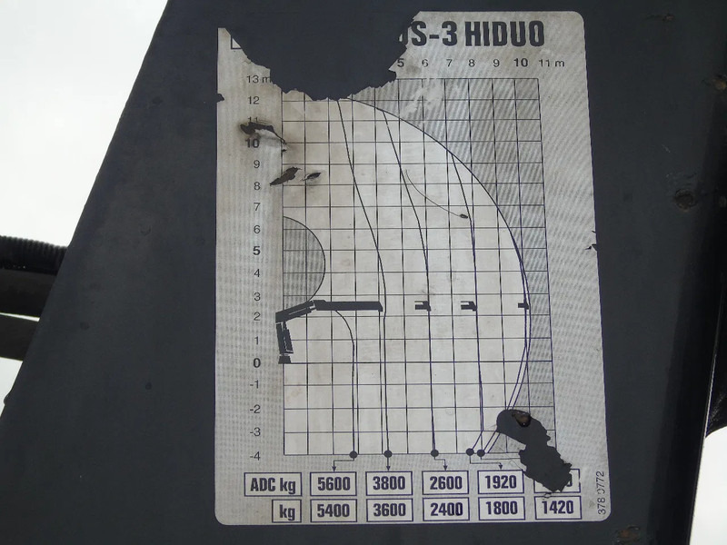 Renault Premium 380 DXI + HIAB 166 + 6x2 + EURO 5 - Crane truck: picture 5 Renault Premium 380 DXI + HIAB 166 + 6x2 + EURO 5 - Crane truck: picture 5