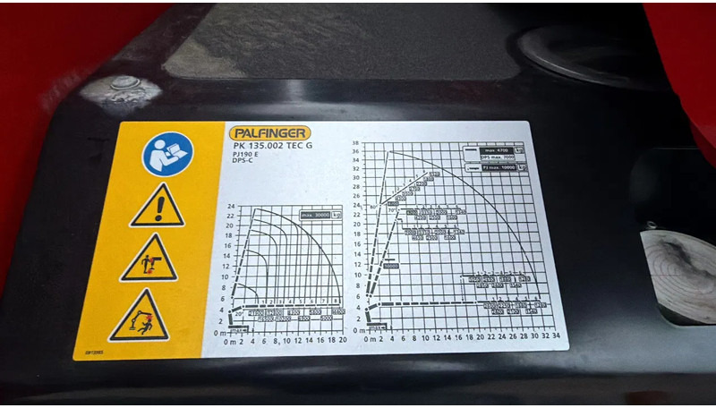 MAN TGS IN ARRIVAL/ COMING IN!!! TGS 35.520!!NEW/NEU PALFINFER 135002 TEC 135TM - Crane truck: picture 4 MAN TGS IN ARRIVAL/ COMING IN!!! TGS 35.520!!NEW/NEU PALFINFER 135002 TEC 135TM - Crane truck: picture 4