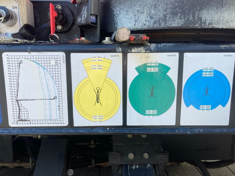Articulated boom, Spider lift Ruthmann SA 26 Blue Hybrid: picture 6