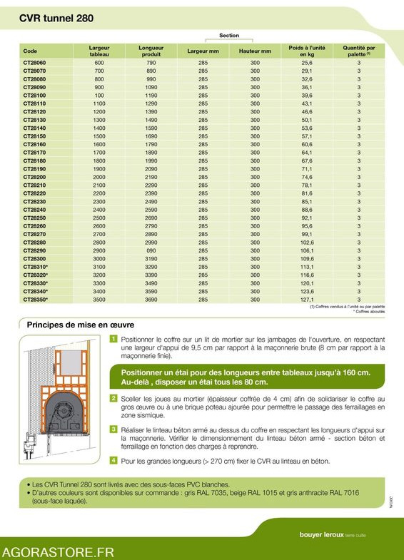 Lot de 12 coffres caisson de volet roulant tunnel préfabriqué BIO'BRIC - Tool/ Equipment: picture 5 Lot de 12 coffres caisson de volet roulant tunnel préfabriqué BIO'BRIC - Tool/ Equipment: picture 5