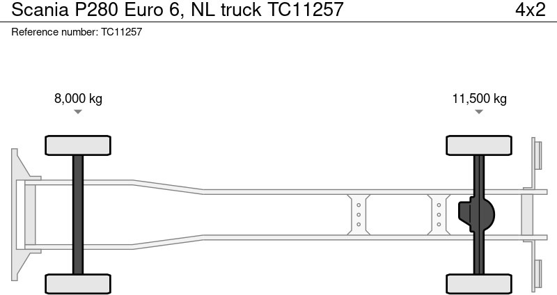 Scania P280 Euro 6, NL truck - Curtainsider truck: picture 2 Scania P280 Euro 6, NL truck - Curtainsider truck: picture 2