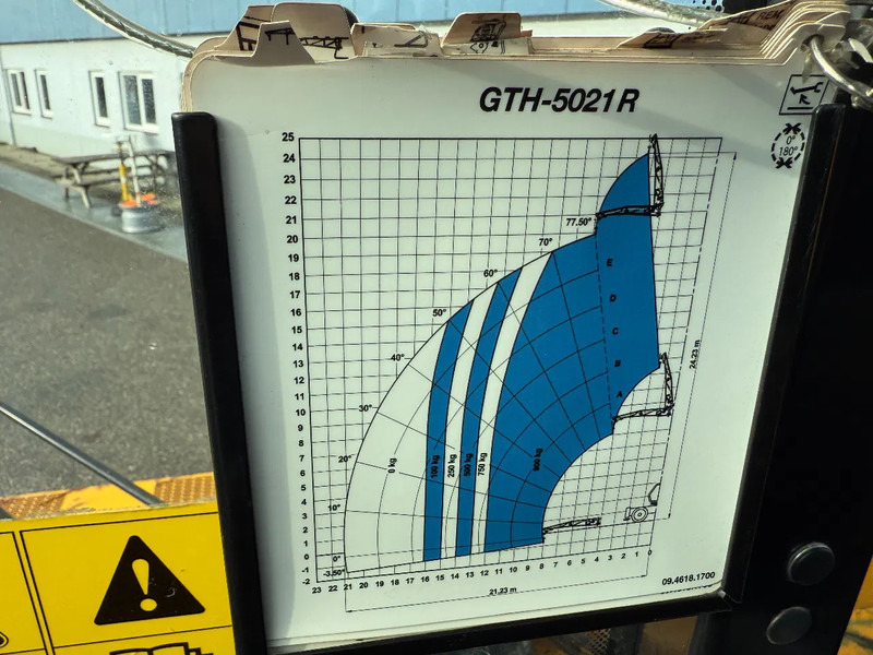 Telescopic handler Genie GTH-5021R: picture 11