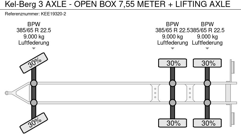 Dropside/ Flatbed trailer KEL-BERG 3 AXLE - OPEN BOX 7,55 METER + LIFTING AXLE: picture 15 Dropside/ Flatbed trailer KEL-BERG 3 AXLE - OPEN BOX 7,55 METER + LIFTING AXLE: picture 15