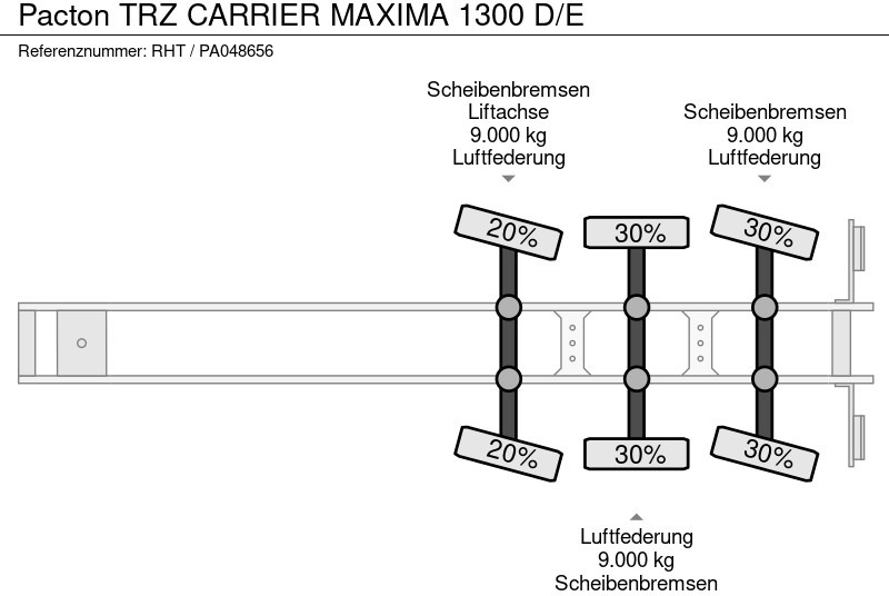 Leasing of Pacton TRZ CARRIER MAXIMA 1300 D/E Pacton TRZ CARRIER MAXIMA 1300 D/E: picture 10