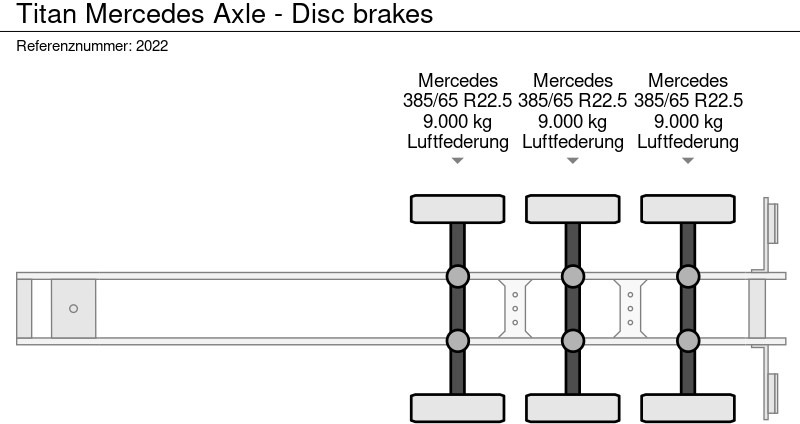 Dropside/ Flatbed semi-trailer Titan Mercedes Axle - Disc brakes: picture 17 Dropside/ Flatbed semi-trailer Titan Mercedes Axle - Disc brakes: picture 17