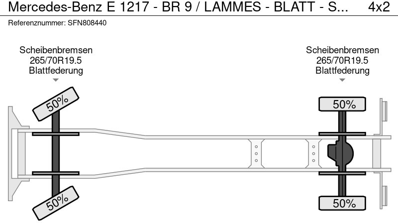 Dropside/ Flatbed truck, Crane truck Mercedes-Benz E 1217 - BR 9 / LAMMES - BLATT - SPRING / EFFER KRAAN / DHOLLANDIA: picture 14