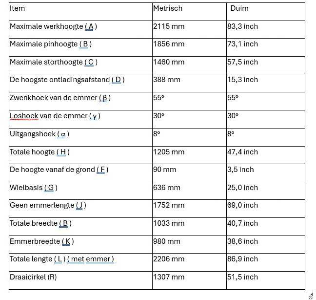 Wheel loader 2025 - SDLOOL - SL380 - RED - SHOVEL: picture 19 Wheel loader 2025 - SDLOOL - SL380 - RED - SHOVEL: picture 19