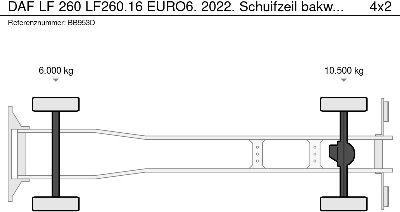 Curtainsider truck DAF LF 260 LF260.16 EURO6. 2022. Schuifzeil bakwagen met Laadklep.: picture 12