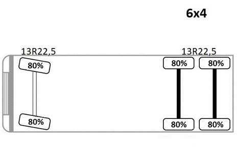 Tipper, Crane truck Iveco TRAKKER 410*Kipper 5,20m*ATLAS 165.2E * FUNK/6x4 Iveco TRAKKER 410*Kipper 5,20m*ATLAS 165.2E * FUNK/6x4: picture 14 Tipper, Crane truck Iveco TRAKKER 410*Kipper 5,20m*ATLAS 165.2E * FUNK/6x4 Iveco TRAKKER 410*Kipper 5,20m*ATLAS 165.2E * FUNK/6x4: picture 14