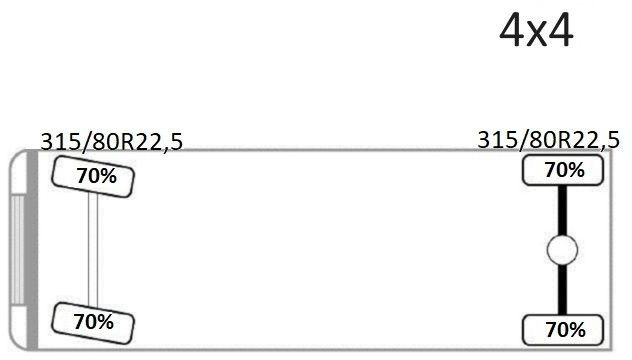 Crane truck, Tipper MAN TGA 18.360 * PK 10501 + FUNK *4x4 MAN TGA 18.360 * PK 10501 + FUNK *4x4: picture 13 Crane truck, Tipper MAN TGA 18.360 * PK 10501 + FUNK *4x4 MAN TGA 18.360 * PK 10501 + FUNK *4x4: picture 13