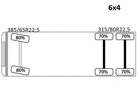 Crane truck MAN TGS 28.440 Pritsche 6,55* PALFINGER PK 4502: picture 14