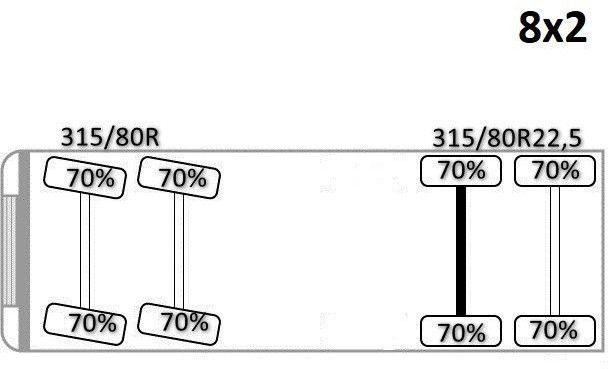 Tow truck MAN TGS 35.360 * FASSI F150 A.22 + FUNK* TOPZUSTAND: picture 15