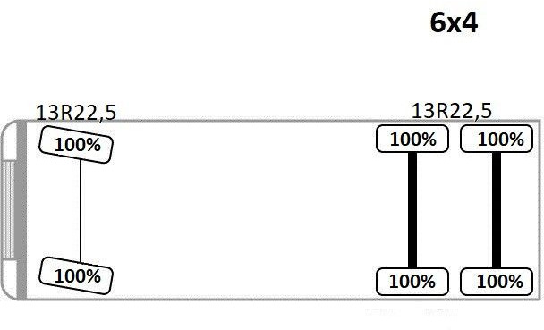 Crane truck, Tipper Mercedes-Benz AROCS 2635* FASSI F165AZ.0.22 + FUNK * 6x4: picture 16