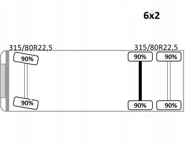 Tow truck Mercedes-Benz AXOR 2533 ABSCHLEPPWAGEN 7,50 m + FASSI F150A.22: picture 14