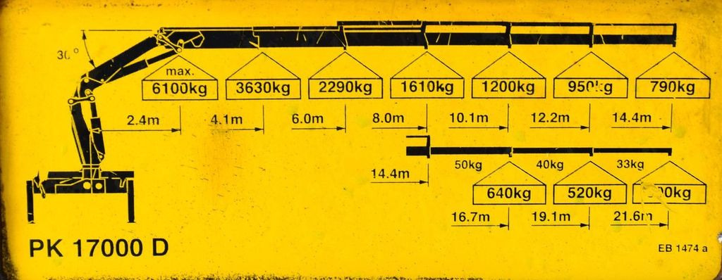 Tipper, Crane truck Volvo FM 440 Kipper 4,80m + PK 17000D/6x4 * TOPZUSTAND Volvo FM 440 Kipper 4,80m + PK 17000D/6x4 * TOPZUSTAND: picture 8