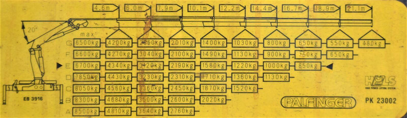 Dropside/ Flatbed truck, Crane truck MAN TGA 26.430 Pritsche 5,50m: picture 7 Dropside/ Flatbed truck, Crane truck MAN TGA 26.430 Pritsche 5,50m: picture 7