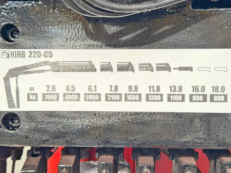 Leasing of MAN TGS 26.480 MAN TGS 26.480: picture 8 Leasing of MAN TGS 26.480 MAN TGS 26.480: picture 8