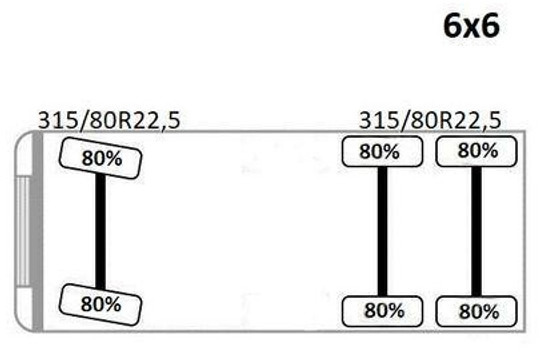 Leasing of MAN TGS 26.480 MAN TGS 26.480: picture 13 Leasing of MAN TGS 26.480 MAN TGS 26.480: picture 13