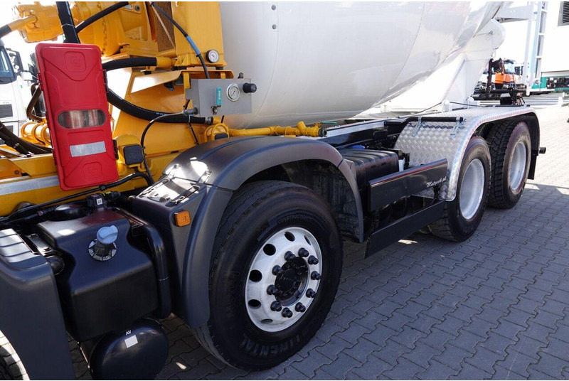 Leasing of MAN TGS 32.420 / 8x4 / BETONOMIESZARKA IMER  / GRUSZKA 9M3 / 2018 RO MAN TGS 32.420 / 8x4 / BETONOMIESZARKA IMER  / GRUSZKA 9M3 / 2018 RO: picture 11 Leasing of MAN TGS 32.420 / 8x4 / BETONOMIESZARKA IMER  / GRUSZKA 9M3 / 2018 RO MAN TGS 32.420 / 8x4 / BETONOMIESZARKA IMER  / GRUSZKA 9M3 / 2018 RO: picture 11