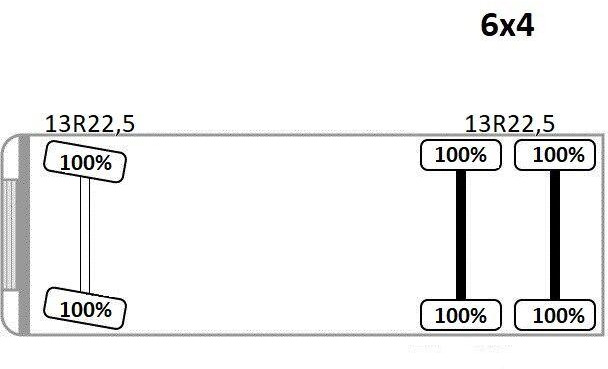 Tipper MAN TGS 33.360 * KIPPER 5,10 m / 6x4 * TOPZUSTAND: picture 13