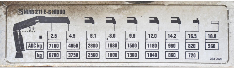 Dropside/ Flatbed truck, Crane truck MAN TGS 35.440: picture 8 Dropside/ Flatbed truck, Crane truck MAN TGS 35.440: picture 8