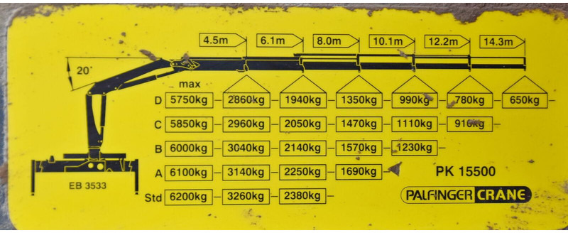 Tipper, Crane truck MAN TGS 35.440 * KIPPER 5,80m + KRAN * TOPZUSTAND: picture 9