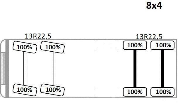 Tipper, Crane truck MAN TGS 35.440 * KIPPER 5,80m + KRAN * TOPZUSTAND: picture 15
