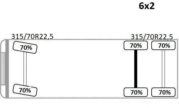 Leasing of MAN TGX 26.440 * PK 41002-EH + FUNK + Anhänger*TOP MAN TGX 26.440 * PK 41002-EH + FUNK + Anhänger*TOP: picture 14 Leasing of MAN TGX 26.440 * PK 41002-EH + FUNK + Anhänger*TOP MAN TGX 26.440 * PK 41002-EH + FUNK + Anhänger*TOP: picture 14