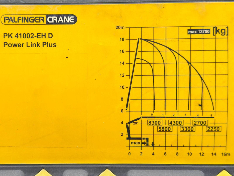 Leasing of MAN TGX 26.440 * PK 41002-EH + FUNK + Anhänger*TOP MAN TGX 26.440 * PK 41002-EH + FUNK + Anhänger*TOP: picture 8 Leasing of MAN TGX 26.440 * PK 41002-EH + FUNK + Anhänger*TOP MAN TGX 26.440 * PK 41002-EH + FUNK + Anhänger*TOP: picture 8