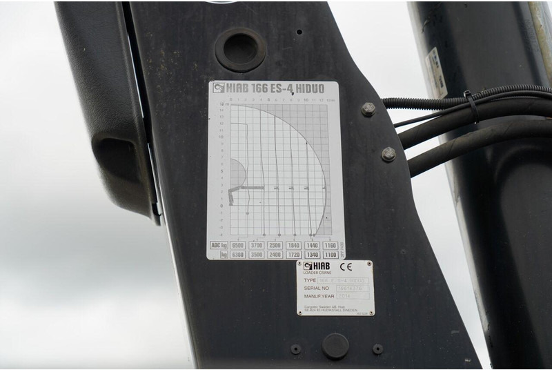Dropside/ Flatbed truck, Crane truck Renault K 380 / 6X4 / SKRZYNIOWY 6.2 M / + HDS HIAB 166 ES-4 / MAX UDŹWI: picture 7