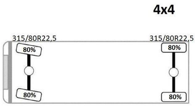 Tipper, Crane truck Scania G360 Kipper 4,10m *PK 11002 B + FUNK *4x4: picture 14