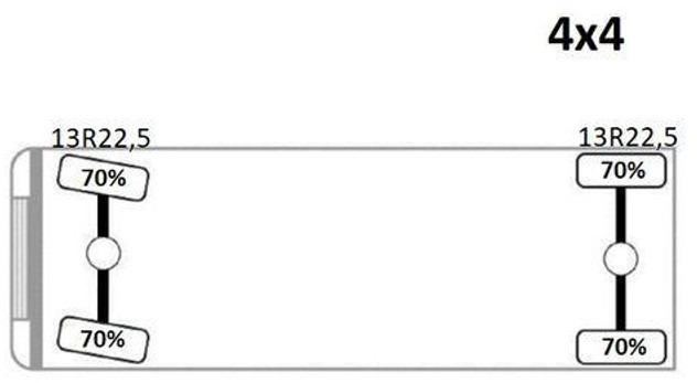 Tractor unit MAN TGS 18.360 * Sattelzugmaschine * 4x4 * TOP: picture 10