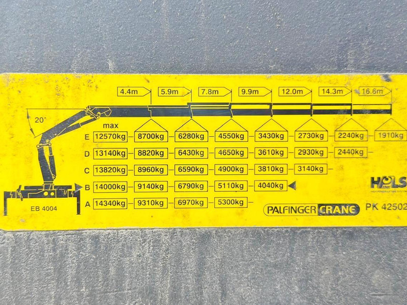 Leasing of Volvo FH 500 Volvo FH 500: picture 8