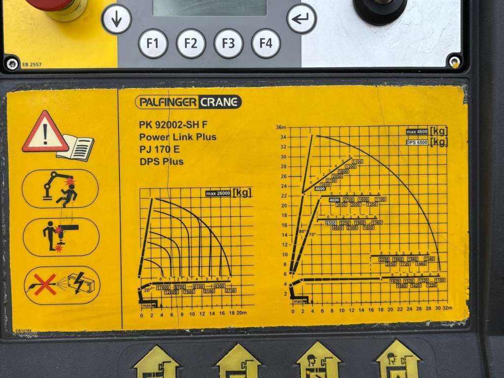Tractor unit Scania R560 8x2 PALFINGER PK 92002 SH Fly Jib Winch 5t: picture 17 Tractor unit Scania R560 8x2 PALFINGER PK 92002 SH Fly Jib Winch 5t: picture 17
