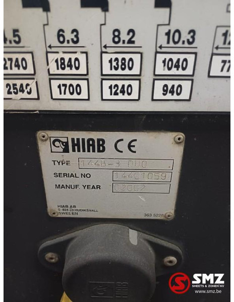 Boom for Construction machinery Hiab Occ Autolaadkraan Hiab 144B-3 Duo + radio: picture 12
