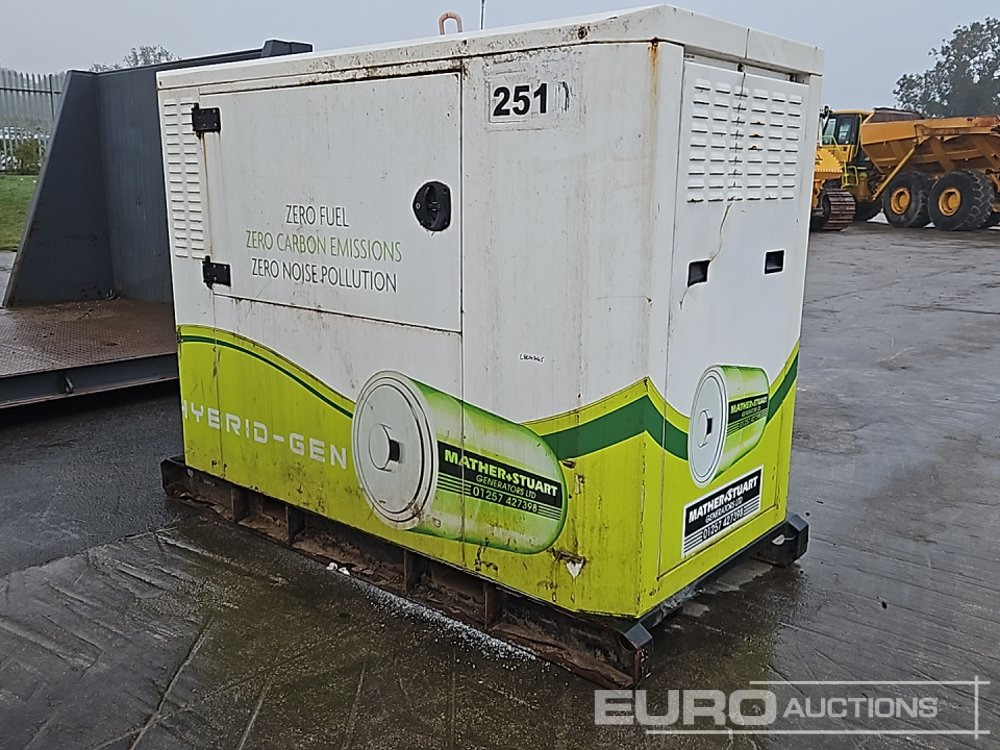 2015 Firefly CYG/24/48 - Generator set: picture 1 2015 Firefly CYG/24/48 - Generator set: picture 1