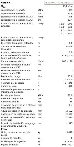 Loader crane HIAB GRUA HIAB 377 E-5 HIPRO + JIB 100X-3: picture 15