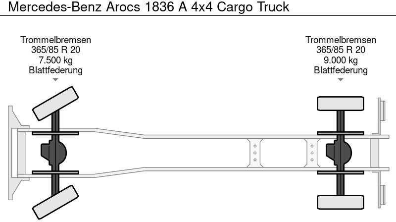 New Curtainsider truck Mercedes-Benz Arocs 1836 A 4x4 Cargo Truck: picture 7
