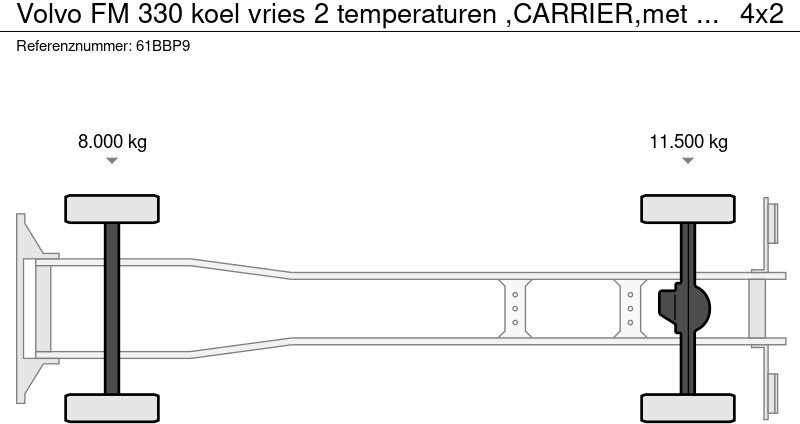 Refrigerator truck Volvo FM 330 koel vries 2 temperaturen ,CARRIER,met tussenwand, zijdeur en laadklep: picture 9